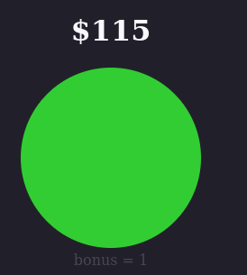 Clicker ball game